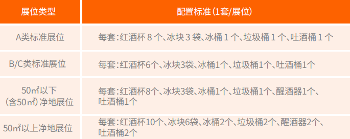 糖酒会,全国糖酒会,南京糖酒会,春季糖酒会,秋季糖酒会,糖酒会时间,2025糖酒会,2025南京糖酒会,2026春季糖酒会,2025秋季糖酒会,糖酒会展位,糖酒会展位预定,糖酒会展位预订,糖酒会酒店,糖酒会酒店预定,糖酒会酒店预订,2025南京糖酒会酒店预订,南京糖酒会,2025年糖酒会,2025秋季糖酒会,2025年秋季糖酒会,2025年南京糖酒会,2025糖酒会展位,2025糖酒会展位预订